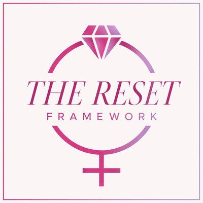 The RESET Framework logo